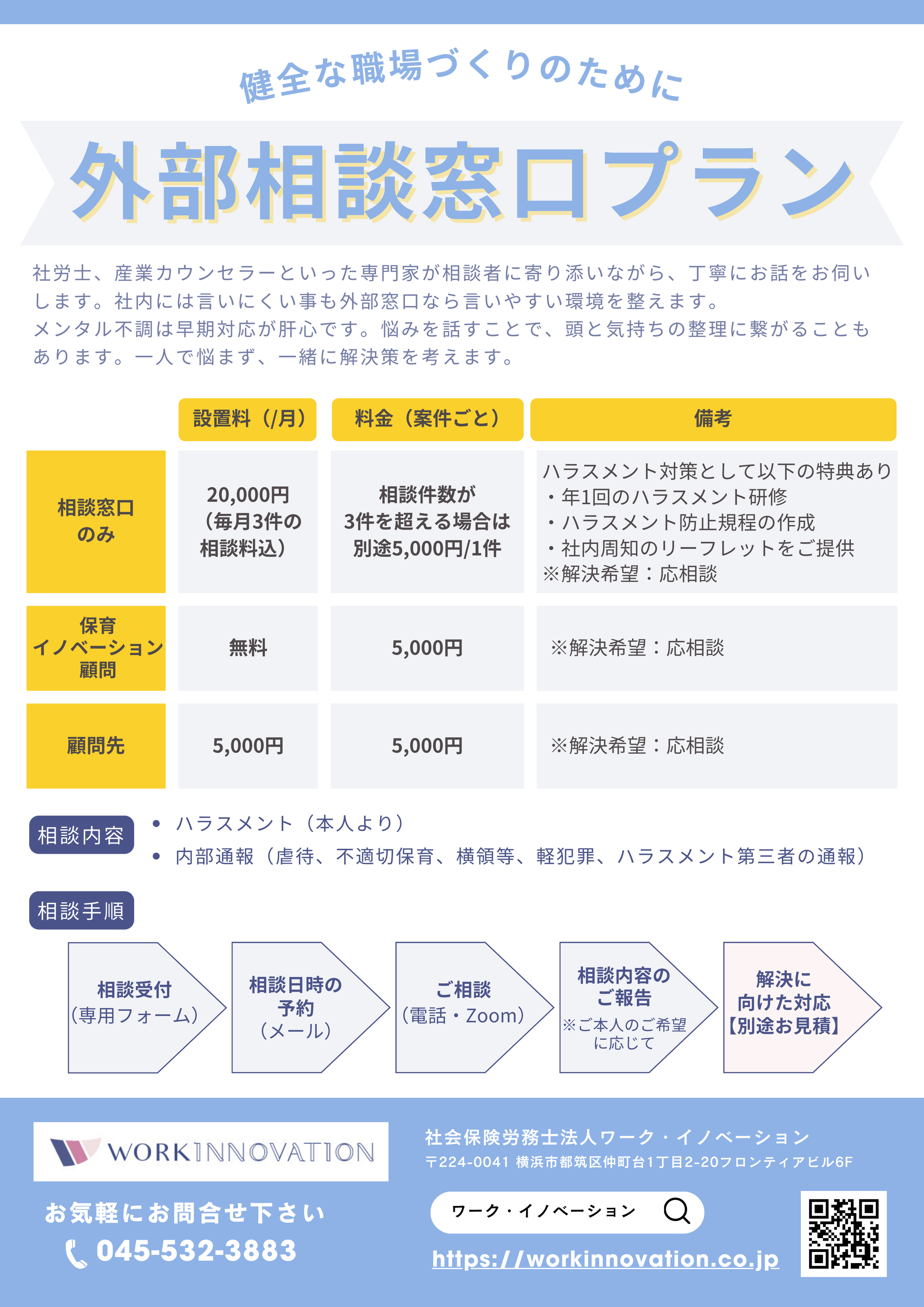 外部相談窓口のご案内 - 社会保険労務士法人 ワーク・イノベーション
